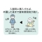 ◎12/2～価格変更【お問い合わせください】＊7年保存非常食3日分セット　　2点